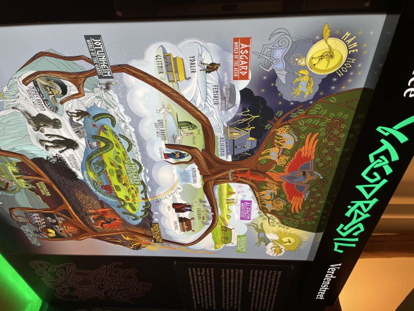 Tromsø: Troll Museum Entry Ticket with AR Media Experience - The Exhibit Walkthrough: From Road of Trolls to the Sea Troll